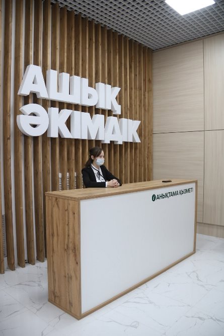 ashyk-akimdik