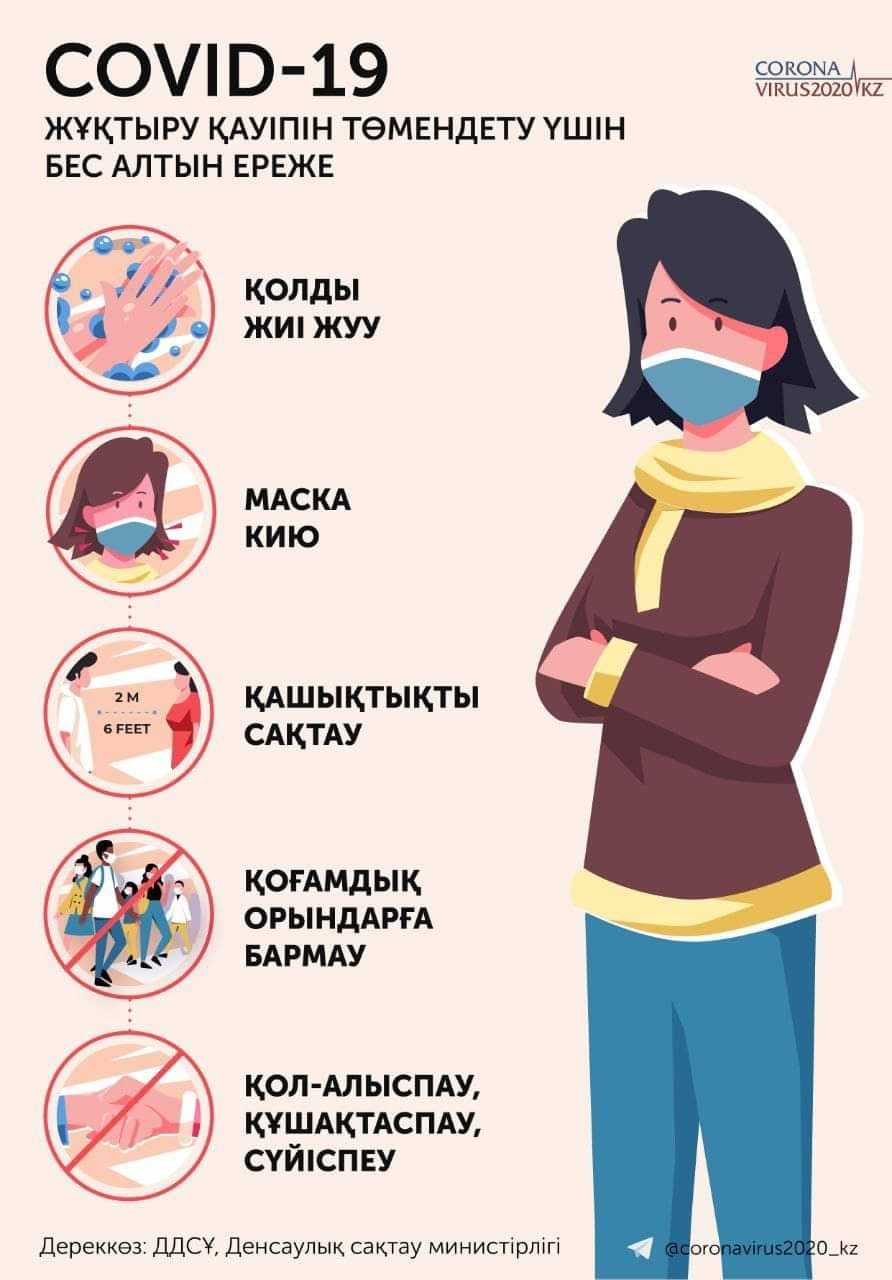 bes-altyn-erezhe